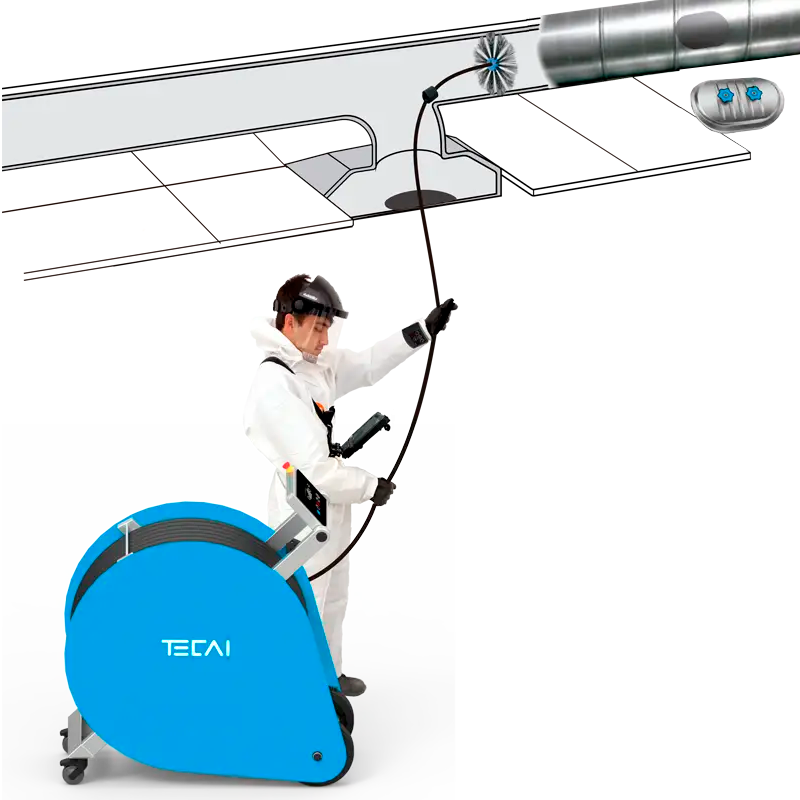 Rotair. Equipo eléctrico para limpieza de conductos de aire