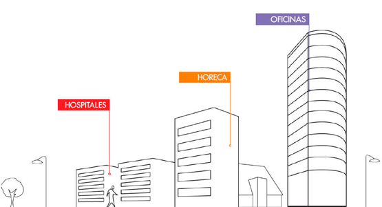Oportunidad de negocio Tecai limpieza de conductos de aire